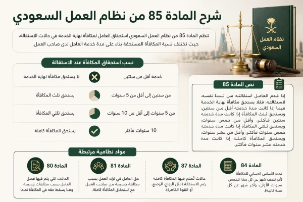 شرح المادة 85 من نظام العمل السعودي