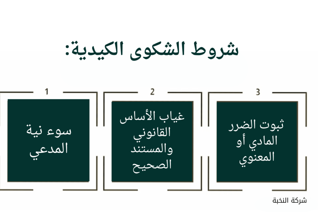 شروط الشكوى الكيدية في العمل وفق النظام السعودي.