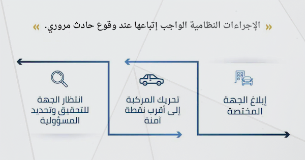 الإجراءات الواجب إتباعها بعد الحادث المروري في السعودية.