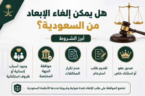هل ممكن إلغاء إبعاد الوافد من السعودية؟