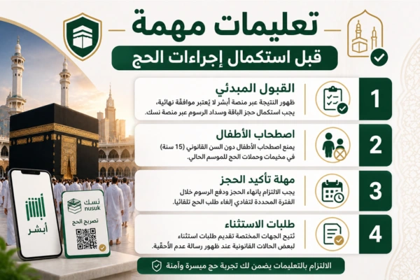 مجموعة من التعليمات الهامة قبل إصدار تصريح الدخول للحج في السعودية.